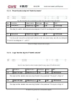 Preview for 55 page of K-BUS ARSA-04/16.S User Manual