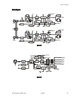 Preview for 26 page of K+H KPA 2290 Operating Manual