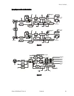 Preview for 48 page of K+H KPA 2290 Operating Manual