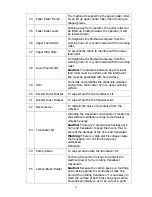 Preview for 17 page of K-Sonic KS-72 Operation Manual