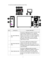 Preview for 28 page of K-Sonic KS-72 Operation Manual