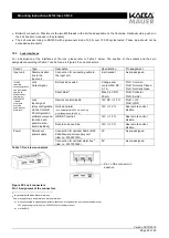 Preview for 5 page of Kaba Mauer 82132/3 CB30 Series Mounting Instructions