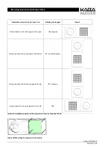 Preview for 15 page of Kaba Mauer 82132/3 CB30 Series Mounting Instructions