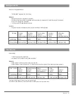 Preview for 83 page of Kaba 5140 Series Technical Manual