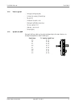 Preview for 17 page of Kaba c-lever 2662-K5 Installation Manual