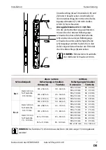 Preview for 7 page of Kaba c-lever acc. EN1906 Cl.1 Quick Manual