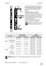 Preview for 15 page of Kaba c-lever acc. EN1906 Cl.1 Quick Manual