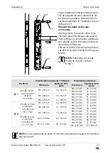 Preview for 23 page of Kaba c-lever acc. EN1906 Cl.1 Quick Manual