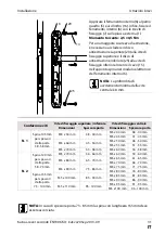 Preview for 31 page of Kaba c-lever acc. EN1906 Cl.1 Quick Manual