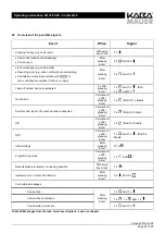 Preview for 33 page of Kaba Combi B 30 Operating Instructions Manual