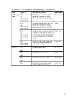 Preview for 31 page of Kaba E-Plex 5000 Operation Manual