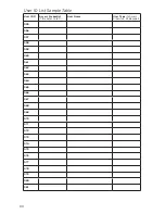 Preview for 36 page of Kaba EX3600 Operation Manual