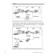 Preview for 27 page of Kaba ILCO FDU User Manual