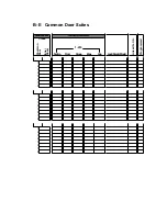 Preview for 257 page of Kaba ILCO FDU User Manual