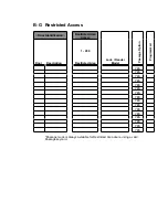 Preview for 261 page of Kaba ILCO FDU User Manual