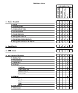 Preview for 270 page of Kaba ILCO FDU User Manual