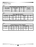 Preview for 16 page of Kaba ILCO RAC 660G XT Installation Manual