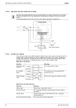 Preview for 64 page of Kaba LEGIC Technical Manual