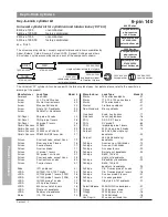 Preview for 15 page of Kaba Peaks Classic Technical Manual