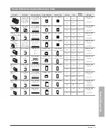 Preview for 52 page of Kaba Peaks Classic Technical Manual