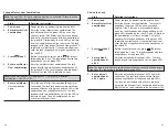 Preview for 16 page of Kaba PowerLever 15 Series Operating Instructions Manual