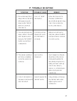 Preview for 21 page of Kaba SIMPLEX 5000 CYLINDRICAL Installation Instructions Manual