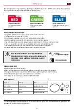 Preview for 3 page of KABI KA5010 Series Operating Manual