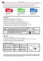 Preview for 6 page of KABI KA5010RED Operating Manual