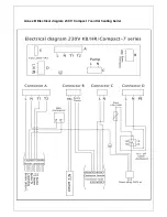 Preview for 21 page of Kabola Boiler-CH User Manual