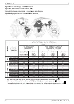 Preview for 12 page of KAESER KOMPRESSOREN AAQUAMAT CF38 Instructions For Installation And Operation Manual