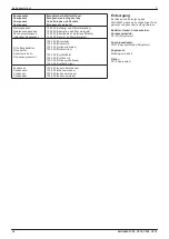 Preview for 36 page of KAESER KOMPRESSOREN AAQUAMAT CF38 Instructions For Installation And Operation Manual