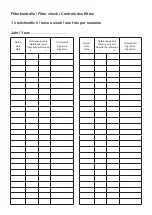 Preview for 38 page of KAESER KOMPRESSOREN AAQUAMAT CF38 Instructions For Installation And Operation Manual