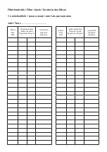 Preview for 43 page of KAESER KOMPRESSOREN AAQUAMAT CF38 Instructions For Installation And Operation Manual