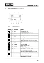 Preview for 28 page of KAESER KOMPRESSOREN CSD 82 Service Manual