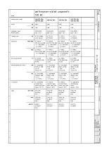 Preview for 108 page of KAESER KOMPRESSOREN CSD 82 Service Manual