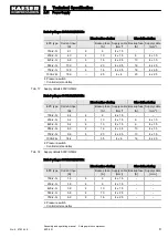 Preview for 19 page of KAESER KOMPRESSOREN EPC 1000-2-G Assembly And Operating Manual