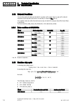 Preview for 22 page of KAESER KOMPRESSOREN EPC 1000-2-G Assembly And Operating Manual