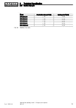 Preview for 23 page of KAESER KOMPRESSOREN EPC 1000-2-G Assembly And Operating Manual