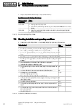 Preview for 52 page of KAESER KOMPRESSOREN EPC 1000-2-G Assembly And Operating Manual