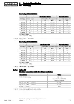 Preview for 21 page of KAESER KOMPRESSOREN EPC-2-G Series Assembly And Operating Manual