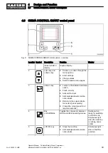 Preview for 55 page of KAESER KOMPRESSOREN MOBILAIR M55 PE Operator'S Manual