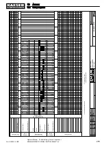 Preview for 287 page of KAESER KOMPRESSOREN MOBILAIR M55 PE Operator'S Manual