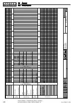 Preview for 288 page of KAESER KOMPRESSOREN MOBILAIR M55 PE Operator'S Manual