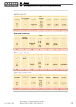 Preview for 321 page of KAESER KOMPRESSOREN MOBILAIR M55 PE Operator'S Manual