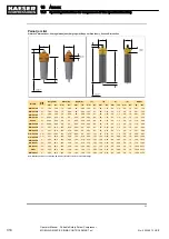 Preview for 326 page of KAESER KOMPRESSOREN MOBILAIR M55 PE Operator'S Manual