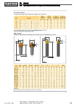 Preview for 341 page of KAESER KOMPRESSOREN MOBILAIR M55 PE Operator'S Manual