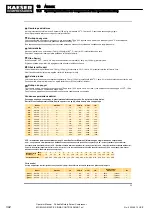 Preview for 354 page of KAESER KOMPRESSOREN MOBILAIR M55 PE Operator'S Manual