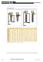 Preview for 358 page of KAESER KOMPRESSOREN MOBILAIR M55 PE Operator'S Manual