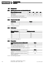 Preview for 24 page of KAESER KOMPRESSOREN SIGMA CONTROL SMART MOBILAIR M82 Manual