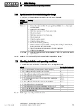 Preview for 83 page of KAESER KOMPRESSOREN SIGMA CONTROL SMART MOBILAIR M82 Manual